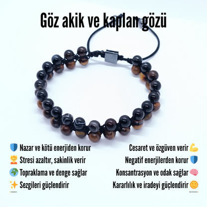 Göz Akik ve Kaplan Gözū