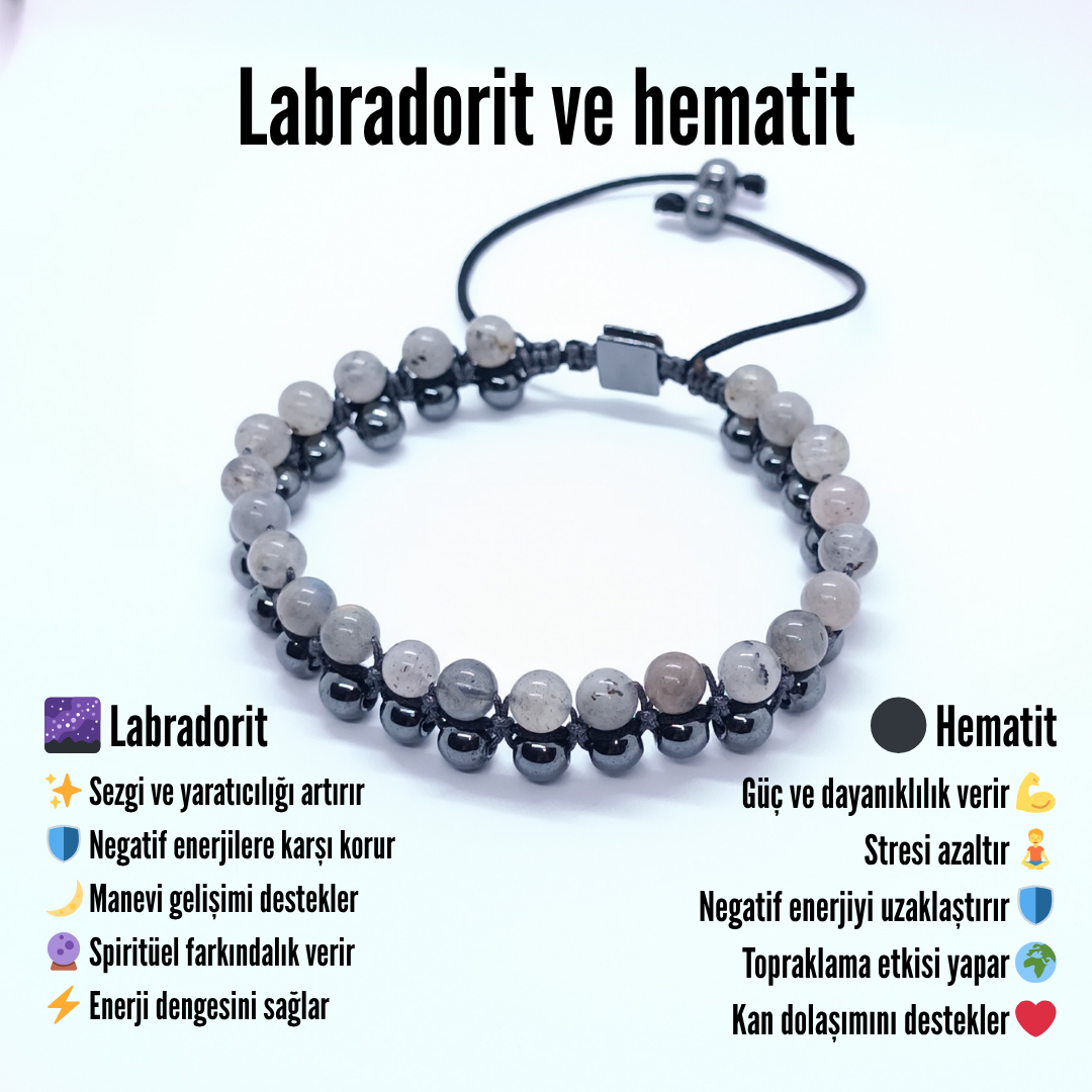 Labradorit ve Hematit
