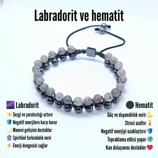 Labradorit ve Hematit