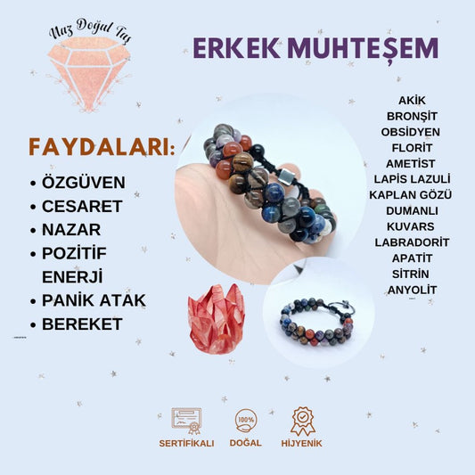 Güç ve Koruma Seti - Erkek Bileklik Kombini