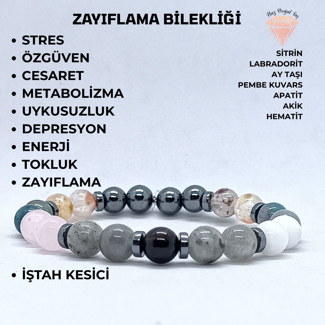 Zayıflamaya Yardımcı Bileklik