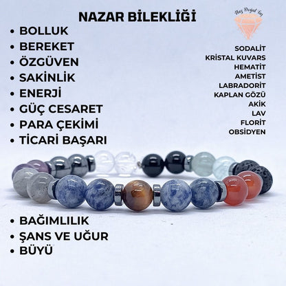 Nazar Koruma Bilekliği