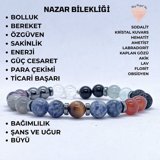 Nazar Koruma Bilekliği