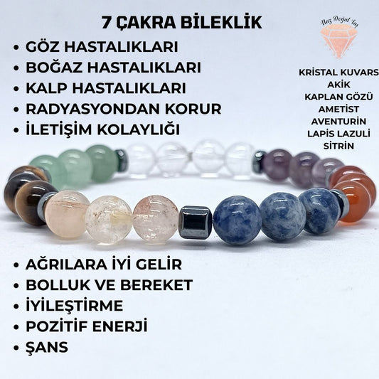 7 Çakra Dengeleyici Bileklik